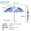 画像11: AyanoIchiyanagi雨晴兼用傘 (11)